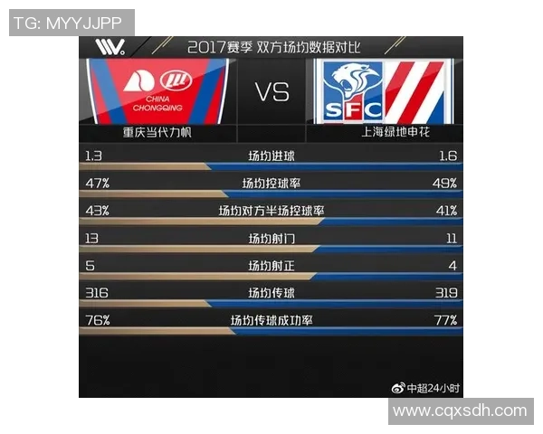 力帆与申花精彩对决直播全程回顾与赛后分析尽在此处 力帆与申花精彩对决直播全程回顾与赛后分析尽在此处